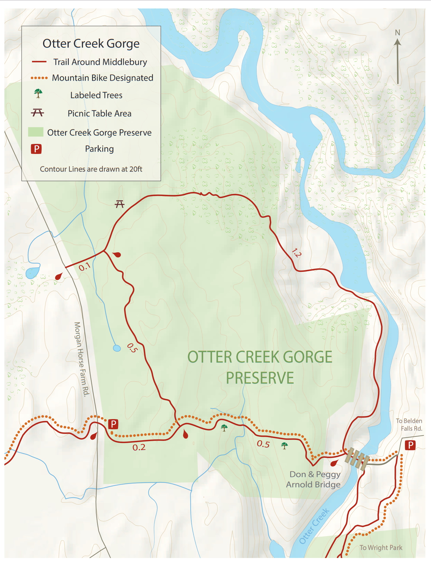 Otter Creek Preserve Birding Hotspots
